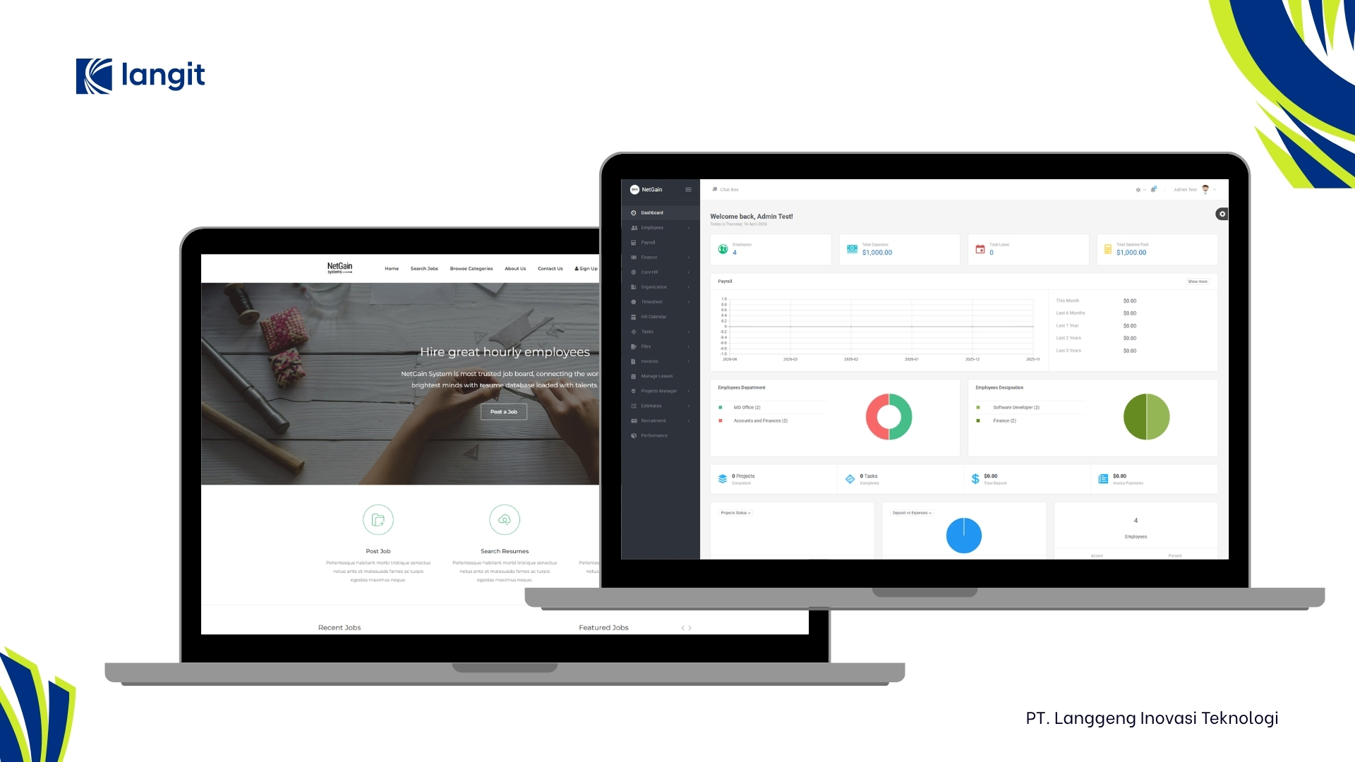 HR & Workforce Management Dashboard System – NetGain System