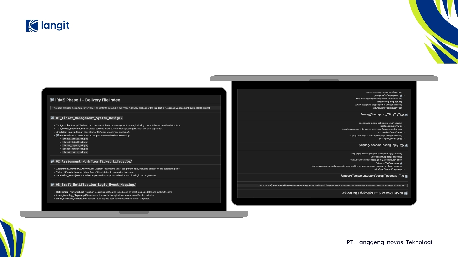 Design & Delivery of IRMS (Incident & Response Management Suite)