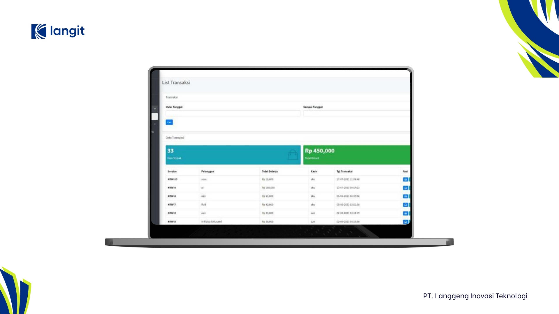 Pengembangan Website Point of Sale (POS) Kopi Akustik
